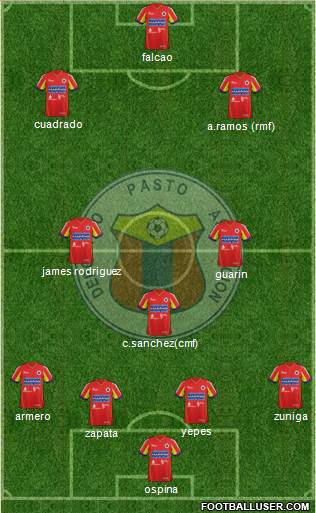 A Deportivo Pasto 4-4-1-1 football formation
