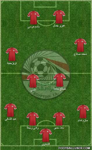 Egypt 4-2-4 football formation