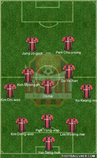 FC Seoul 3-5-2 football formation