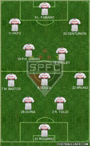 São Paulo FC 4-3-3 football formation