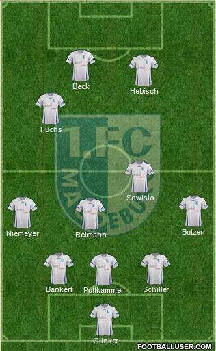 1.FC Magdeburg 3-5-2 football formation