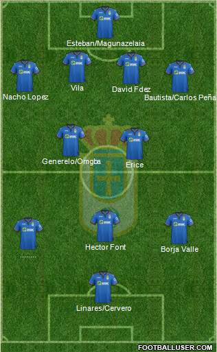 Real Oviedo S.A.D. 4-2-3-1 football formation