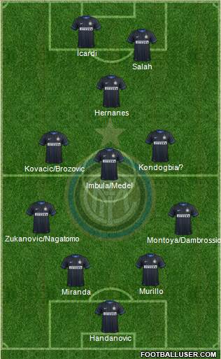 F.C. Internazionale 4-3-1-2 football formation