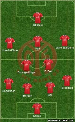 1.FSV Mainz 05 4-1-3-2 football formation