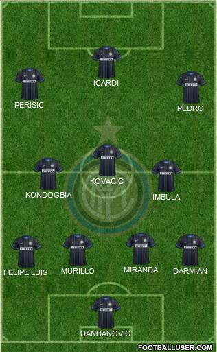 F.C. Internazionale 4-3-3 football formation