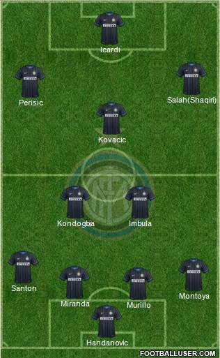 F.C. Internazionale 4-5-1 football formation