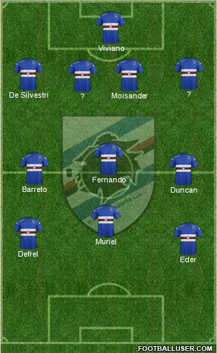 Sampdoria 4-3-3 football formation