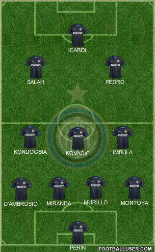 F.C. Internazionale 4-3-2-1 football formation