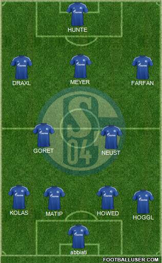 FC Schalke 04 5-4-1 football formation