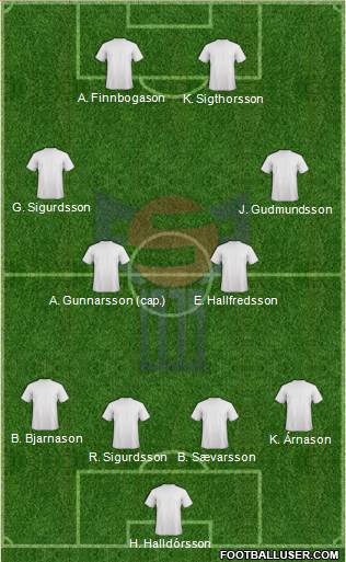 Faroe Islands football formation