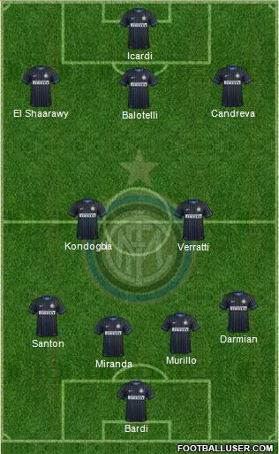 F.C. Internazionale 4-3-1-2 football formation