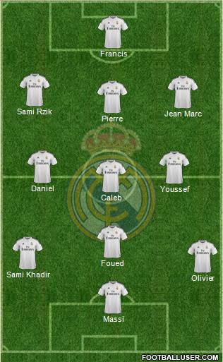 Real Madrid C.F. 3-4-3 football formation