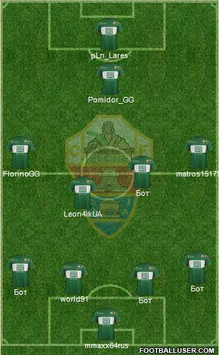 Elche C.F., S.A.D. 4-1-4-1 football formation