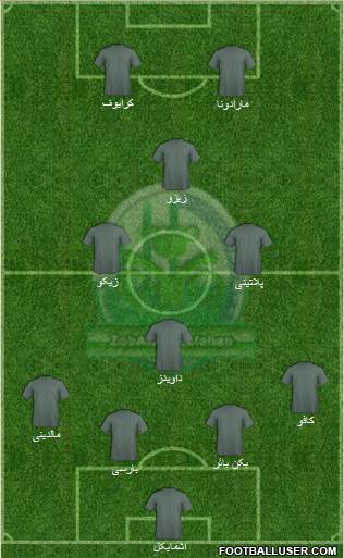 Zob-Ahan Esfahan 4-4-2 football formation