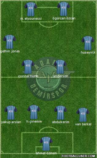 Adana Demirspor 4-2-2-2 football formation