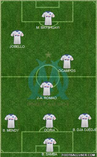 Olympique de Marseille 4-3-3 football formation