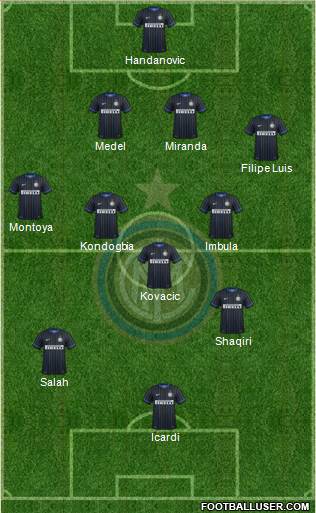 F.C. Internazionale 4-3-1-2 football formation