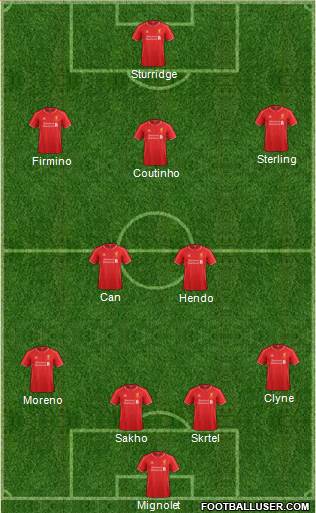 Liverpool 4-2-3-1 football formation