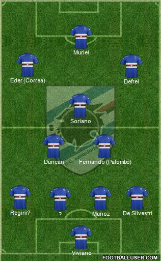 Sampdoria 4-2-3-1 football formation