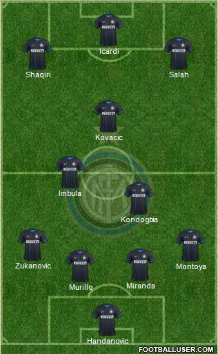 F.C. Internazionale 4-2-1-3 football formation