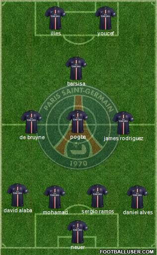 Paris Saint-Germain 4-3-1-2 football formation