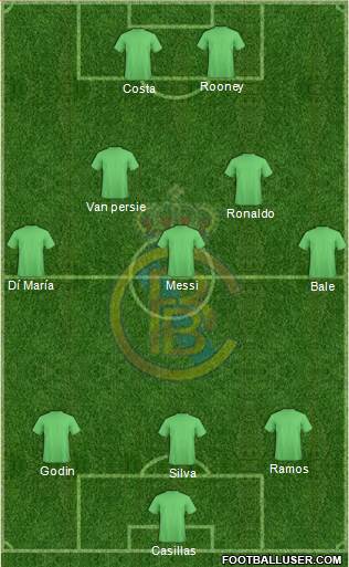 Real Brasil CF 3-5-2 football formation