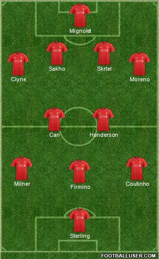 Liverpool 4-2-3-1 football formation