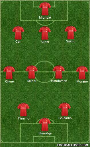 Liverpool 3-4-3 football formation