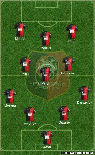 Stade Rennais Football Club 4-3-3 football formation