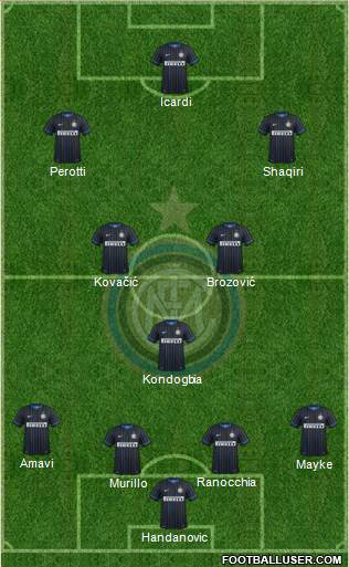 F.C. Internazionale 4-3-3 football formation