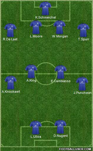 Leicester City 4-4-2 football formation