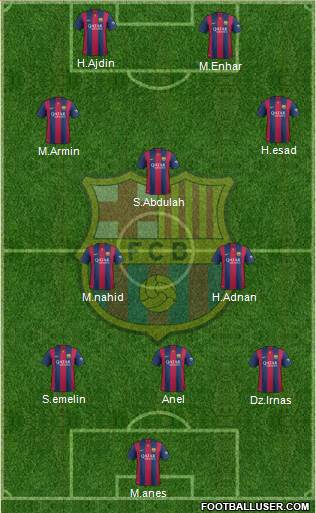 F.C. Barcelona 3-5-1-1 football formation