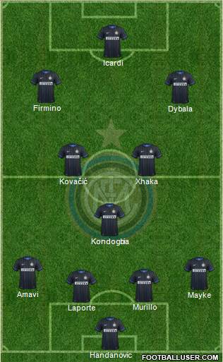 F.C. Internazionale 4-3-3 football formation