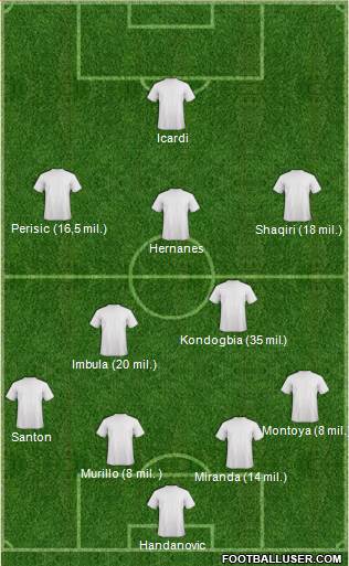 Dream Team 4-2-3-1 football formation