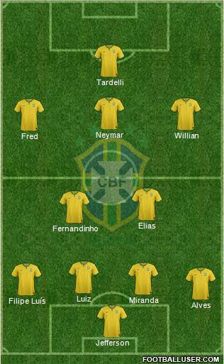 Brazil 4-2-3-1 football formation