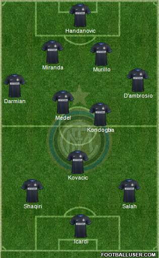 F.C. Internazionale 4-2-1-3 football formation