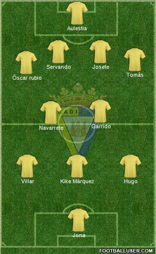 Cádiz C.F., S.A.D. 4-4-1-1 football formation