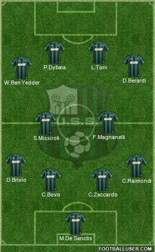 Sassuolo 4-2-4 football formation