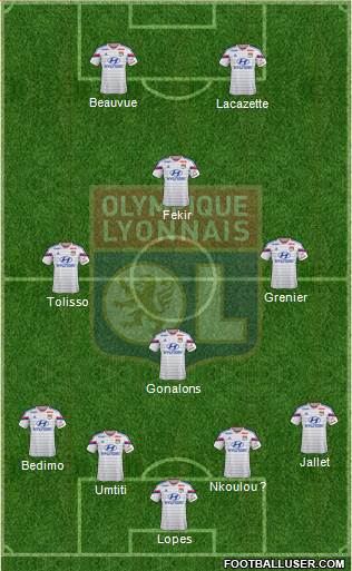 Olympique Lyonnais 4-4-2 football formation