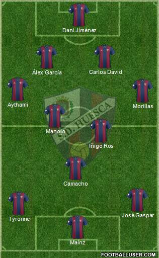 S.D. Huesca 4-2-3-1 football formation