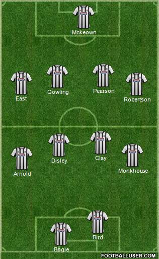 Grimsby Town football formation