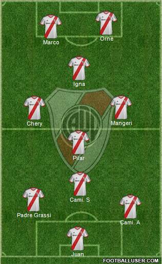 River Plate 5-4-1 football formation