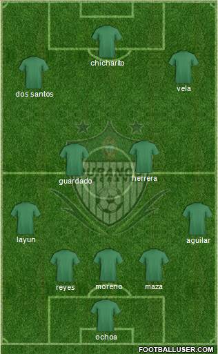 Club Alacranes de Durango 5-4-1 football formation