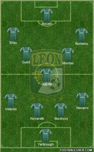 Club Deportivo León 4-3-2-1 football formation