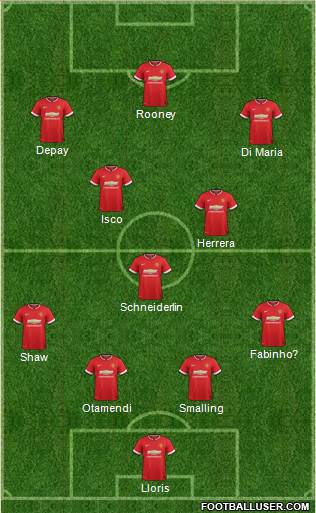 Manchester United 4-3-3 football formation