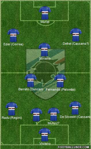 Sampdoria 4-2-3-1 football formation