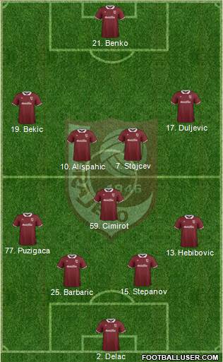 FK Sarajevo 4-5-1 football formation