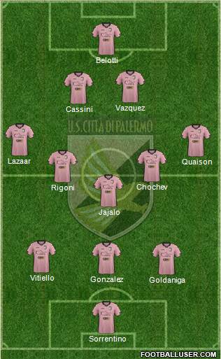 Città di Palermo 3-4-2-1 football formation
