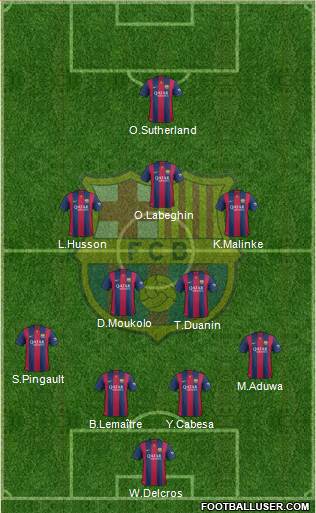 F.C. Barcelona B 3-5-2 football formation