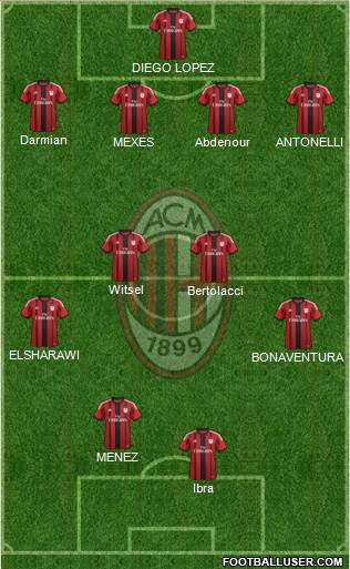 A.C. Milan 4-4-2 football formation